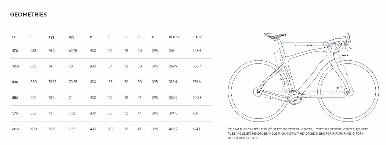 Pinarello Granger X3 GRX600 Disc 6 Pinarello Granger X3 GRX600 Disc - Image 4