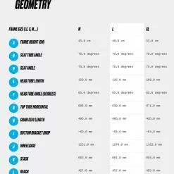 Haibike AllTrack 4 29 -Cinelli Winkel 45200350 geo
