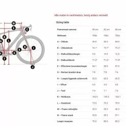 Trek Checkpoint ALR 5 Driftless Disc -Cinelli Winkel 5268086 geo 1