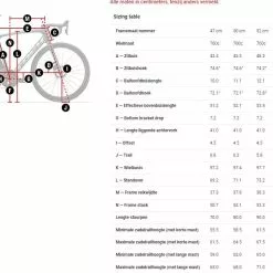 Trek Emonda SL 5 Disc 6 Trek Emonda SL 5 Disc -Cinelli Winkel 5277665 gemiddeld geo1