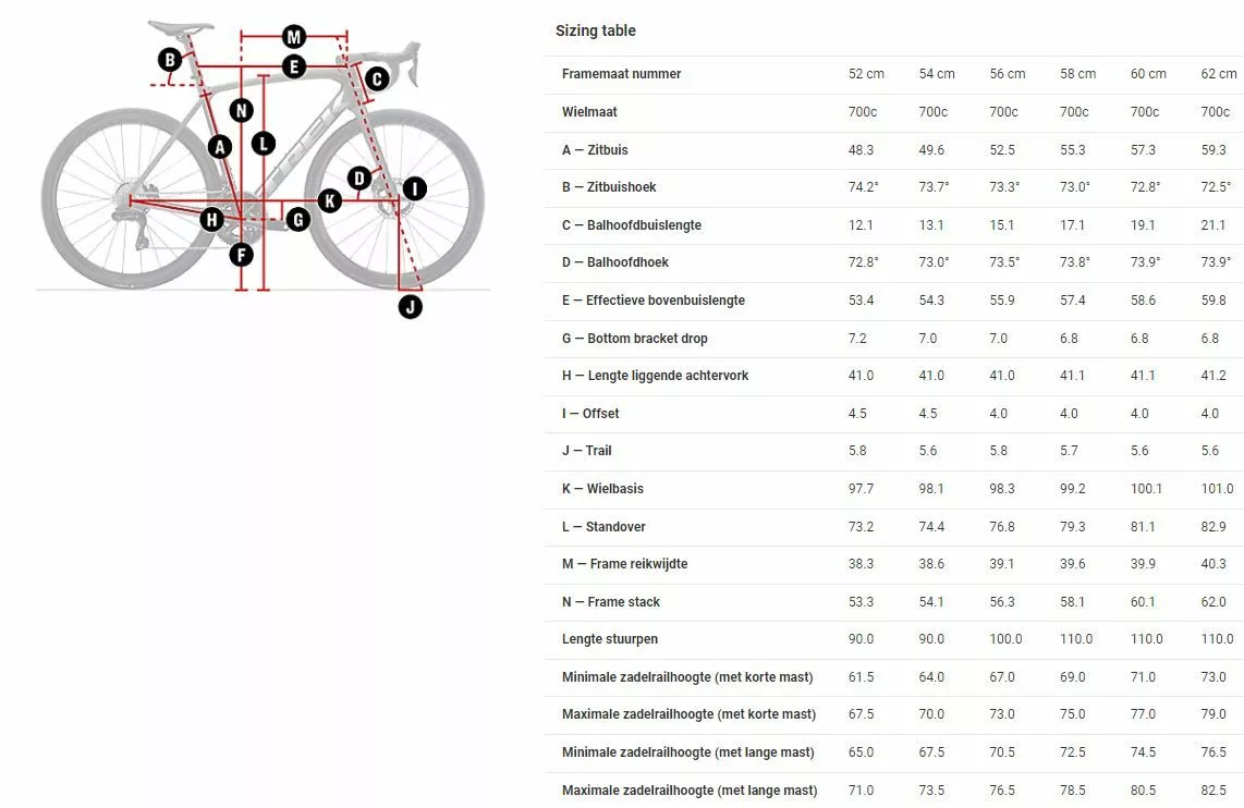 Trek Emonda SL 5 Disc 5 Trek Emonda SL 5 Disc - Image 3