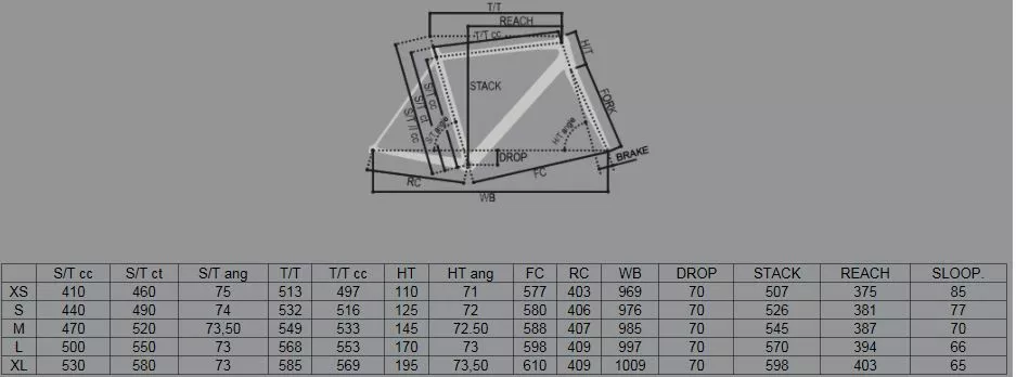 Carrera SL 730 105 (Occassion)-Mat Zwart-Fluorgeel-XL 8 Carrera SL 730 105 (Occassion)-Mat Zwart-Fluorgeel-XL - Image 6