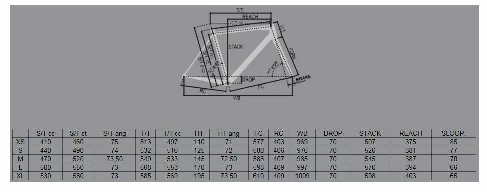 Carrera SL950 105 (Occasion)-Mat Zwart-Fluorgeel-S 6 Carrera SL950 105 (Occasion)-Mat Zwart-Fluorgeel-S - Image 4