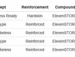 Hutchinson Fusion 5 Galactik Tubetype 11Storm Vouwband -Cinelli Winkel C70B87231 5CBE 4FFE 9C9C AADE66A9BB2B 3