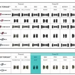 Campagnolo® Campagnolo Ultra-Torque OS-Fit Integrated Cups 8 Campagnolo® Campagnolo Ultra-Torque OS-Fit Integrated Cups -Cinelli Winkel C938698A9 F6B8 4524 9686 16AE86C23C6F 4