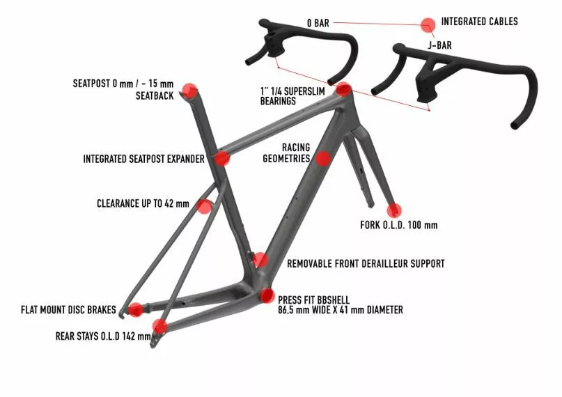 Wilier Rave SLR Disc Custom Gravelbike 5 Wilier Rave SLR Disc Custom Gravelbike - Image 3