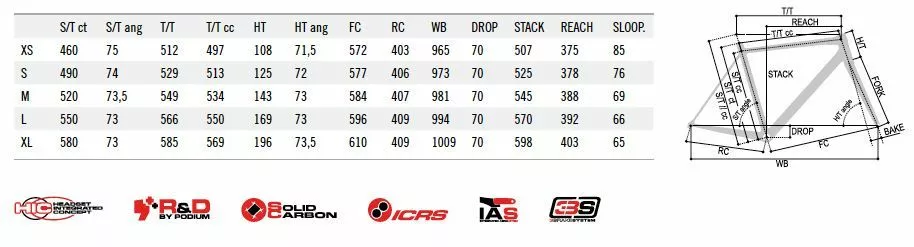 Carrera AR-01 Ultegra Di2 Disc-Zwart-Antraciet-S 8 Carrera AR-01 Ultegra Di2 Disc-Zwart-Antraciet-S - Image 6