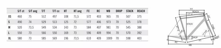 Carrera Erakle Air Disc Custom Racefiets 4 Carrera Erakle Air Disc Custom Racefiets - Image 2