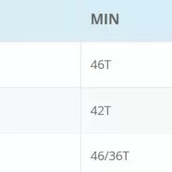 Cinelli Zydeco King Custom Gravelbike -Cinelli Winkel cinelli zydeco king gravelbike2