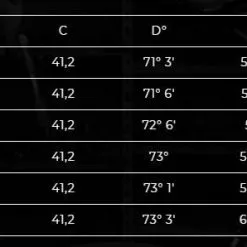 De Rosa Idol Disc Custom Racefiets -Cinelli Winkel dr20idolbob geo 2
