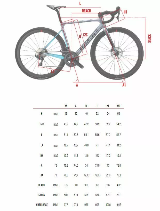 Wilier Zero SL Disc Custom Racefiets 4 Wilier Zero SL Disc Custom Racefiets - Image 2