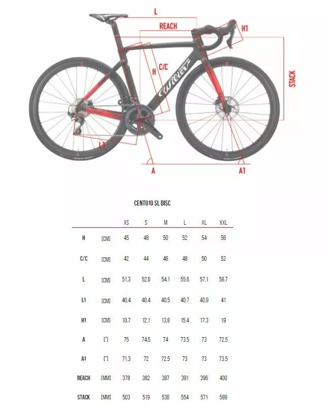 Wilier 110SL Disc Custom Racefiets 4 Wilier 110SL Disc Custom Racefiets - Image 2