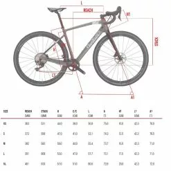 Wilier Jena Force XPLR ETap AXS Disc -Cinelli Winkel e216fxd3j20 geo