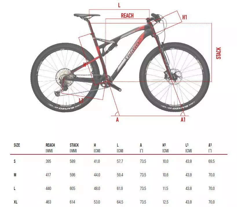 Wilier 110FX SRAM GX AXS 4 Wilier 110FX SRAM GX AXS - Image 2