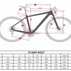 Massini Roccolo Carbon 29 Boost Disc 5 Massini Roccolo Carbon 29 Boost Disc -Cinelli Winkel geometrieroccolo