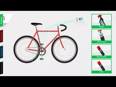 Cyclon Bionet Ontvetter 4 Cyclon Bionet Ontvetter - Image 2