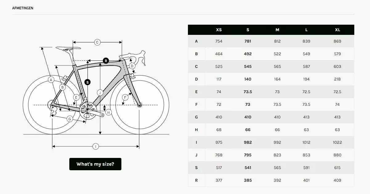 Ridley Liz SLiC Disc Custom Racefiets 4 Ridley Liz SLiC Disc Custom Racefiets - Image 2
