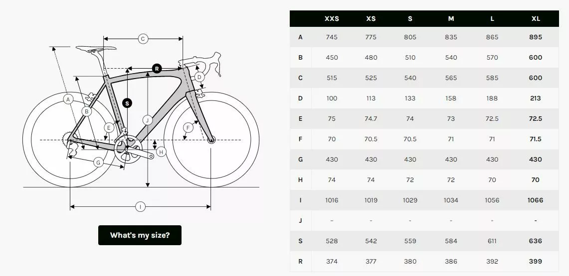 Ridley Kanzo A GRX600 Duo Disc 4 Ridley Kanzo A GRX600 Duo Disc - Image 2