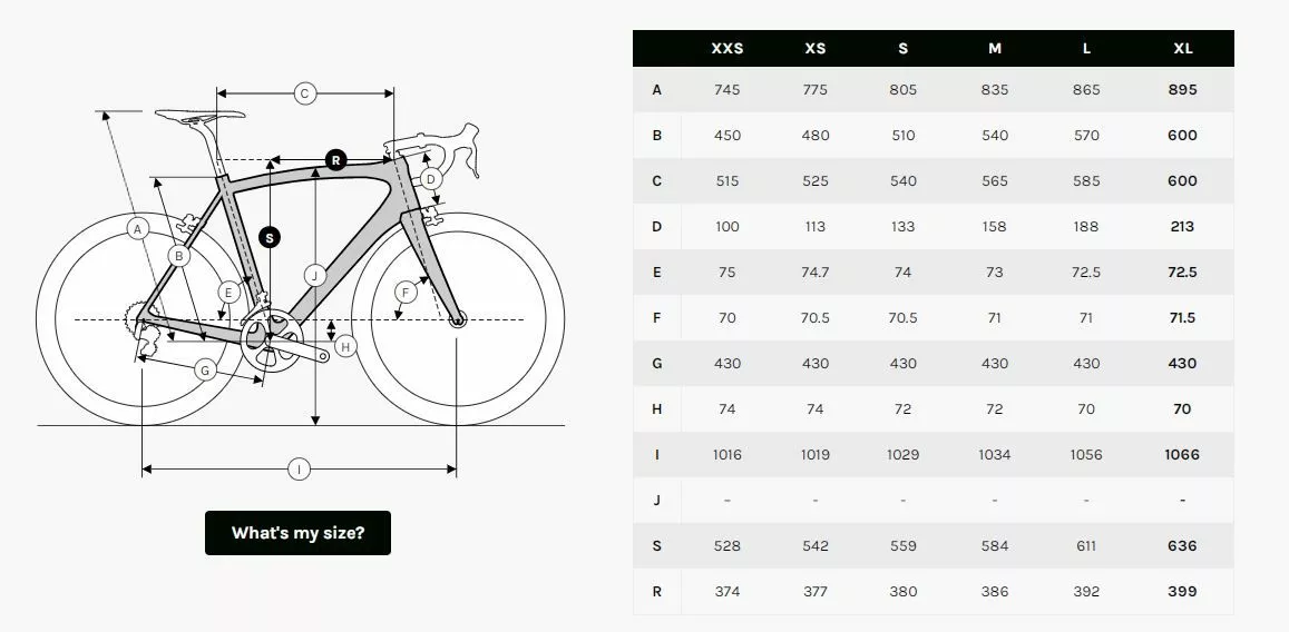 Ridley Kanzo A GRX400/600 Duo Disc 4 Ridley Kanzo A GRX400/600 Duo Disc - Image 2