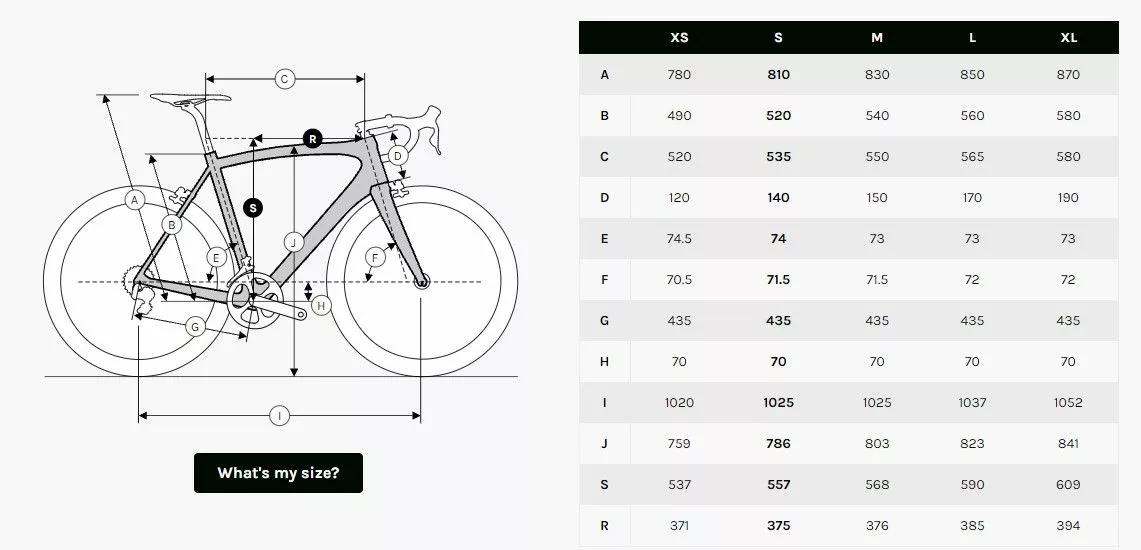 Ridley Kanzo C Adventure GRX800 1x Disc 5 Ridley Kanzo C Adventure GRX800 1x Disc - Image 3