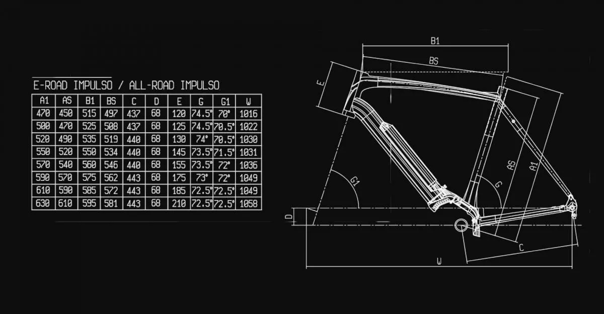 Bianchi Impulso E-Allroad GRX600 Disc 4 Bianchi Impulso E-Allroad GRX600 Disc - Image 2