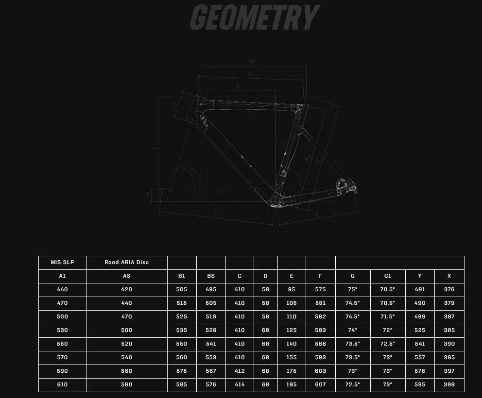 Bianchi Aria Aero 105 Di2 Disc 4 Bianchi Aria Aero 105 Di2 Disc - Image 2