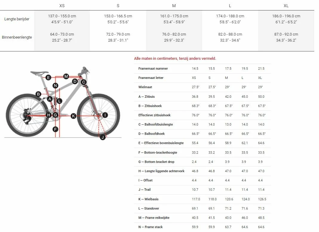 Trek Powerfly FS 4 5 Trek Powerfly FS 4 - Image 3