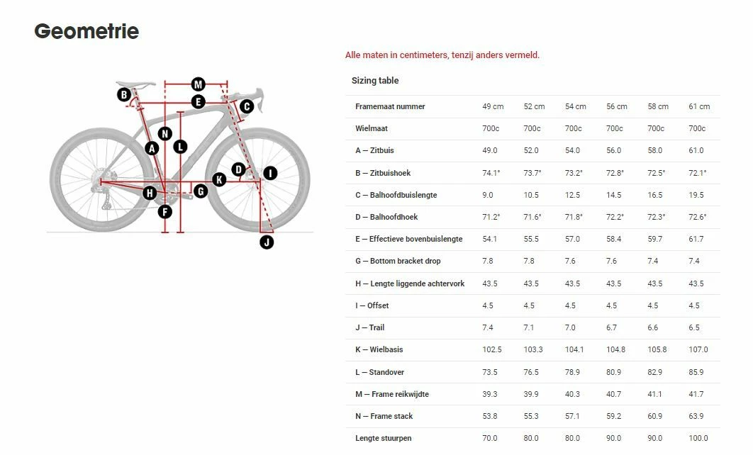 Trek Checkpoint ALR 5 Driftless Disc 4 Trek Checkpoint ALR 5 Driftless Disc - Image 2