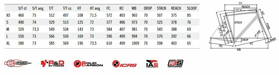 Carrera AR-01 Ultegra Di2 Disc-Zwart-Antraciet-S 8 Carrera AR-01 Ultegra Di2 Disc-Zwart-Antraciet-S - Image 6